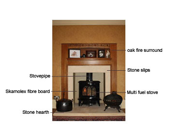 Wood Stove Installation